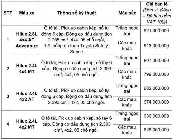 Toyota Hilux Mới 2020 – Huyền Thoại Bán Tải, Chinh Phục Đỉnh Cao 2 Toyota Hilux Mới 2020 – Huyền Thoại Bán Tải, Chinh Phục Đỉnh Cao