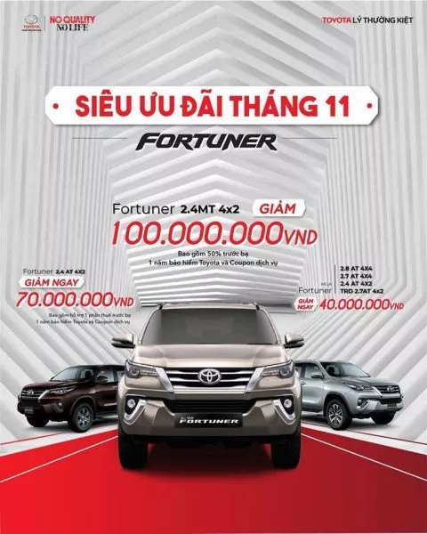 Chương Trình Khuyến Mãi Toyota 8 Chương Trình Khuyến Mãi Toyota