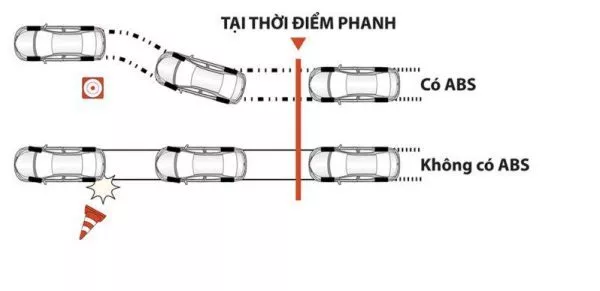 Chương Trình Khuyến Mãi Xe Toyota Innova 19 Toyota Innova